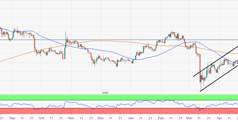 عملة البيتكوين في طريقها لمستوى 10000 دولار وتوقعات بارتفاعها إلى 20000 دولار بنهاية العام
