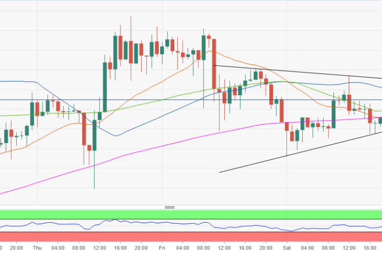عملة البيتكوين تستعد لمزيد من الصعود وسط تفاؤل الكثير من محللى أسواق التشفير