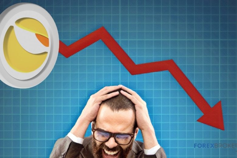 هبوط اسعارعملة تيرا (LUNA) :ما تحتاج إلى معرفته